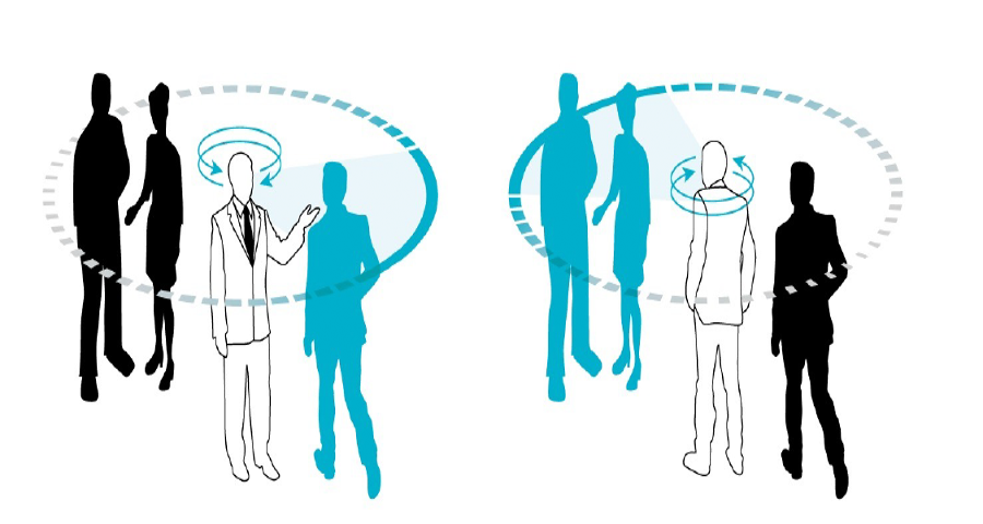 binaural