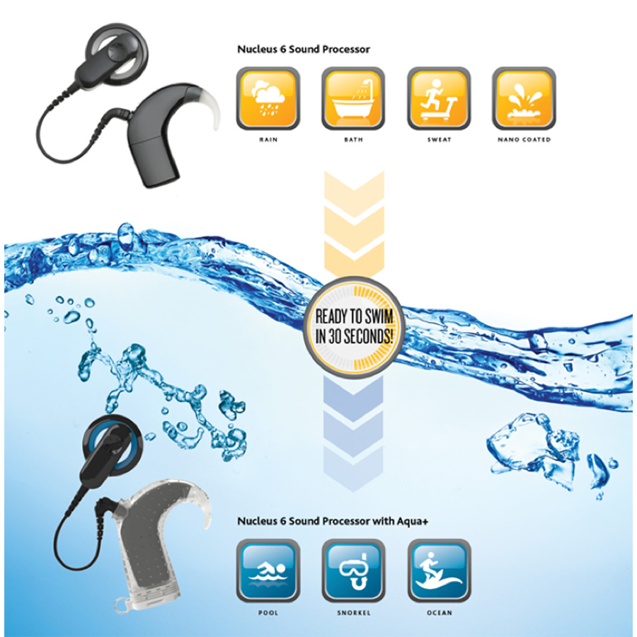 Cochlear Aqua+