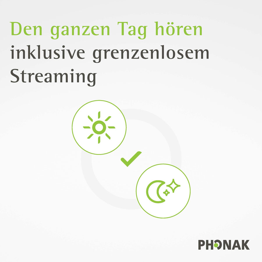 Streamen mit Akku