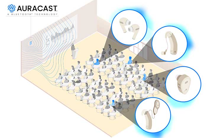 20251105_Auracast_GN-ReSound